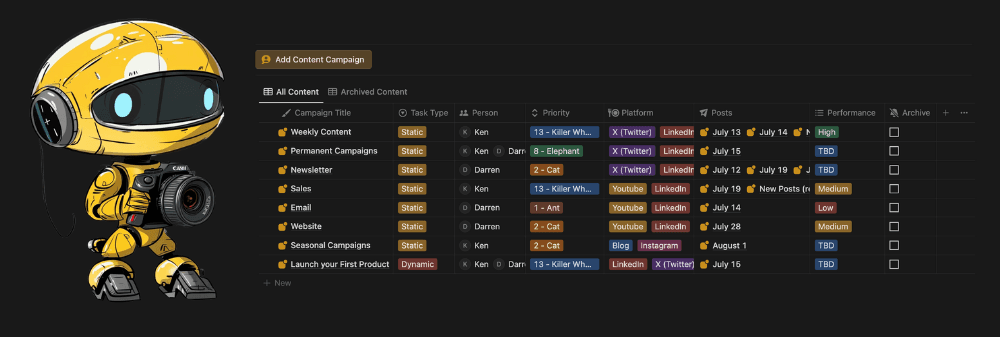 Content Planner